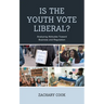 Is the Youth Vote Liberal?: Analyzing Attitudes Toward Business and Regulation