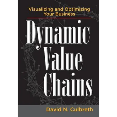 Dynamic Value Chains: Visualizing and Optimizing Your Business