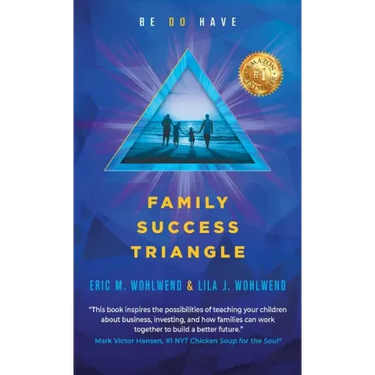 Family Success Triangle: Be Do Have