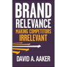 Brand Relevance
