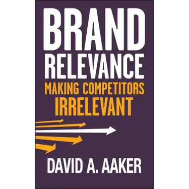 Brand Relevance