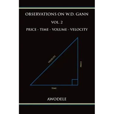 Observations on W.D. Gann Vol. 2: Price - Time - Volume - Velocity