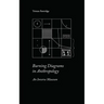 Burning Diagrams in Anthropology: An Inverse Museum