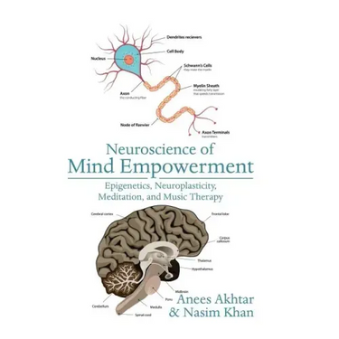 Neuroscience of Mind Empowerment: Epigenetics, Neuroplasticity, Meditation, and Music Therapy