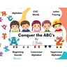 Conquer The ABCs