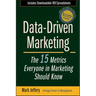 Data-Driven Marketing: The 15 Metrics Everyone in Marketing Should Know