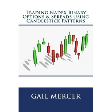 Trading Nadex Binary Options & Spreads Using Candlestick Patterns