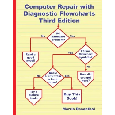 Computer Repair with Diagnostic Flowcharts Third Edition: Troubleshooting PC Hardware Problems from Boot Failure to Poor Performance