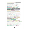 Anthropocene Unseen: A Lexicon