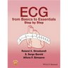 ECG from Basics to Essentials