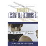 The Musician's Essential Exercises: Basic Strength Training for Injury Prevention