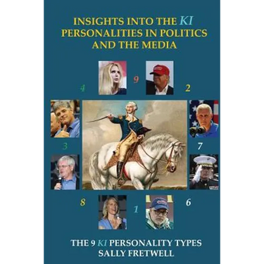 Insights into the KI Personalities in Politics and the Media: The 9 Personality Types