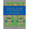 Tenneti's Theory of Determinism: Who Rules, God or Nature? (Nature's Mysteries on Perfect Fertilization Unraveled; Antipiracy Software Introduced)