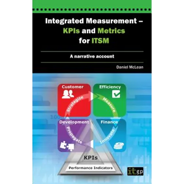 Integrated Measurement - Kpis and Metrics for Itsm: A Narrative Account
