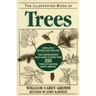Illustrated Book of Trees