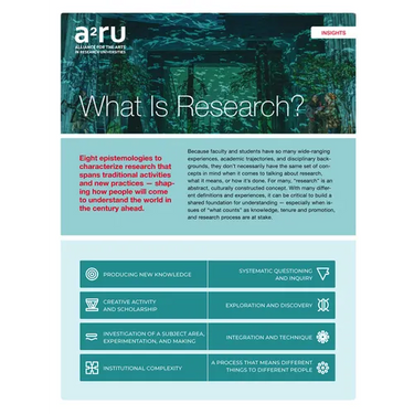 What Is Research?
