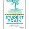 Multiple Pathways to the Student Brain