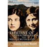 Timeline of Hedvig Samuelson and Winnie Ruth Judd: Timeline of Hedvig (Sammy) Samuelson and Winnie Ruth Judd 1860-2001