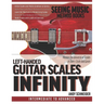 Left-Handed Guitar Scales Infinity: Master the Universe of Scales in Every Style and Genre