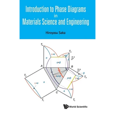 Introduction to Phase Diagrams in Materials Science and Engineering