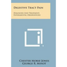 Digestive Tract Pain: Diagnosis and Treatment, Experimental Observations