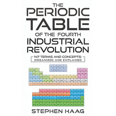 The Periodic Table of the Fourth Industrial Revolution