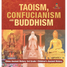 Taoism, Confucianism and Buddhism - China Ancient History 3rd Grade Children's Ancient History