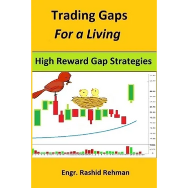 Trading Gaps For a Living: High Reward Gap Strategies