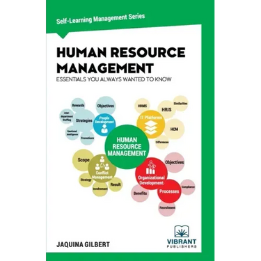 Human Resource Management Essentials You Always Wanted To Know