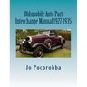 Oldsmobile Auto Part Interchange Manual 1927-1935
