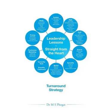 Leadership Lessons-Straight from the Heart: Turnaround Strategy