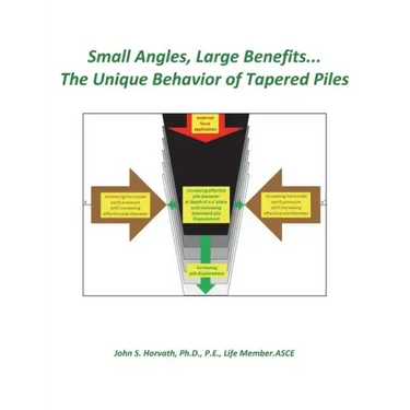 Small Angles, Large Benefits...The Unique Behavior of Tapered Piles