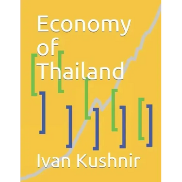 Economy of Thailand