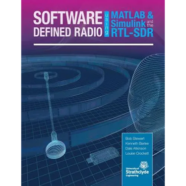 Software Defined Radio using MATLAB & Simulink and the RTL-SDR