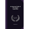 An Improved Table of Five-Figure Logarithms