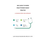 ABC Guide to Nurse Practitioner Family Practice: A Common-Sense Care Approach