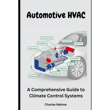 Automotive HVAC: A Comprehensive Guide to Climate Control Systems