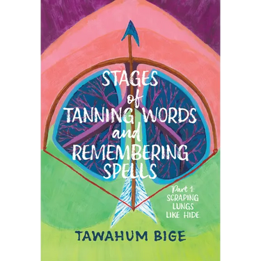 Stages of Tanning Words and Remembering Spells: Part 1: Scraping Lungs Like Hide
