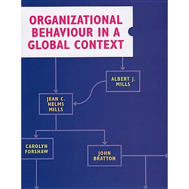 Organizational Behaviour in a Global Context