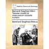Bernardi Siegfried Albini Tabulae Sceleti Et Musculorum Corporis Humani.