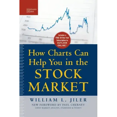 How Charts Can Help You in the Stock Market (Pb)