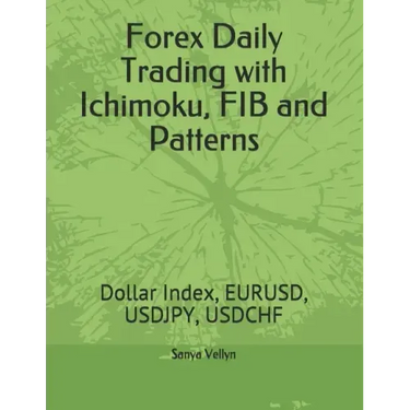 Forex Daily Trading with Ichimoku, FIB and Patterns: Dollar Index, EURUSD, USDJPY, USDCHF