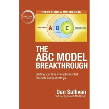 The ABC Model Breakthrough: Shifting your time into activities that fascinate and motivate you.