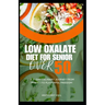 Low Oxalate Diet for Senior Over 50: A 21-Day Culinary Journey from Phase 1 to Flavorful Freedom