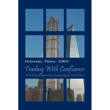Trading with Confluence: A Risk-Based Approach to Trading Equity Index Futures