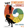Dinosaurs to Drones: Investigating Change and Grit Through Paleontology