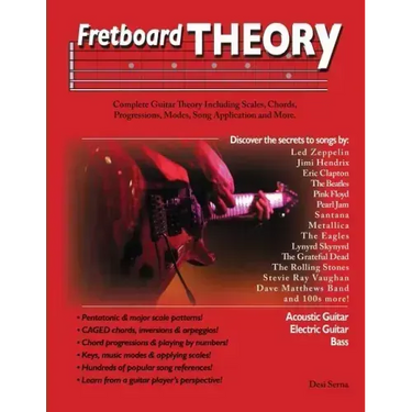 Fretboard Theory