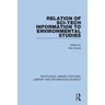 Relation of Sci-Tech Information to Environmental Studies