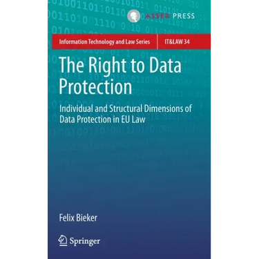 The Right to Data Protection: Individual and Structural Dimensions of Data Protection in Eu Law