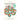 The Remainder